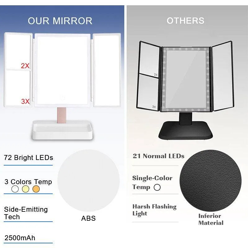 LED Light Vanity Mirror Magnifying Cosmetic 3 Folding Makeup Mirrors 270 Rotation Stepless Dimmer Beauty Table Mirrors