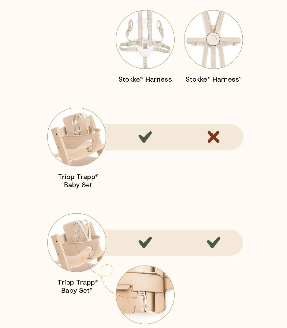 Tripp Trapp Baby Set with Harness and Extended Glider by Stokke